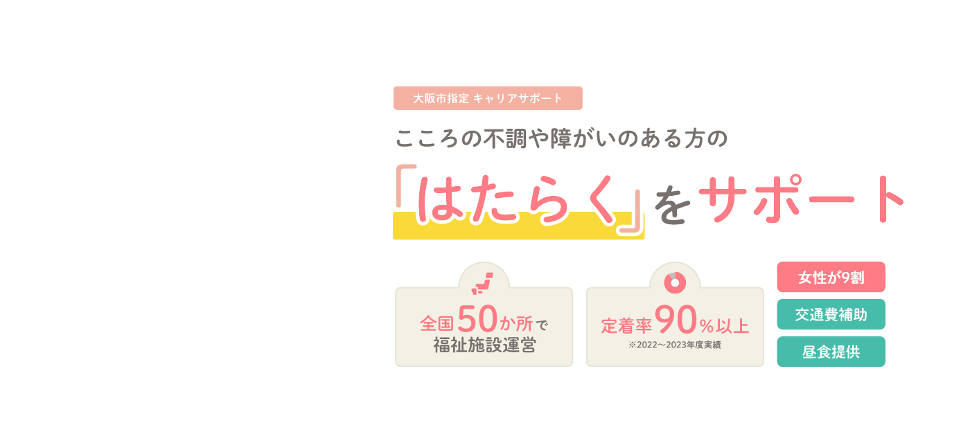 大阪市指定キャリアサポート 心の不調や障がいのある方の「はたらく」をサポート 全国50か所で福祉施設運営 定着率90%以上（※2022～2023年度実績） 女性が9割 交通費補助 昼食提供